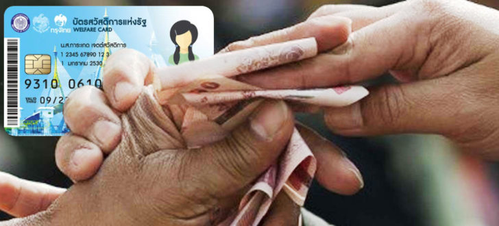 2ภปบทนำ