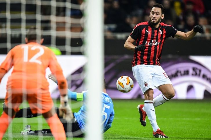 FBL-EUR-C3-AC MILAN-DUDELANGE