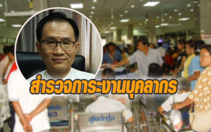 บุคลากร