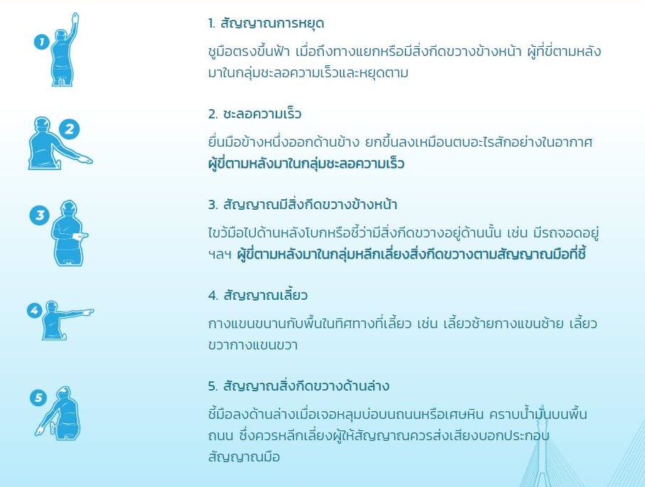 สัญญาณมือสำหรับการขี่จักรยานเป็นกลุ่ม