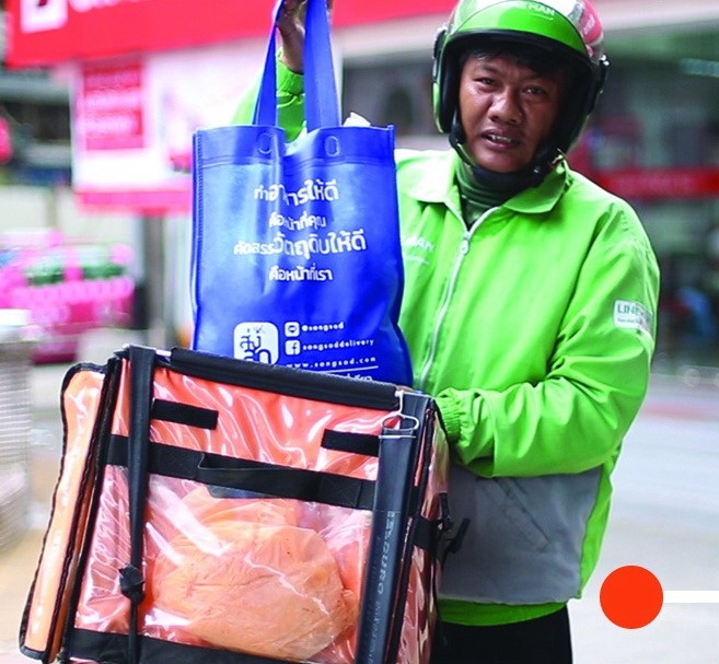 ตลาดยิ่งเจริญส่งสด
