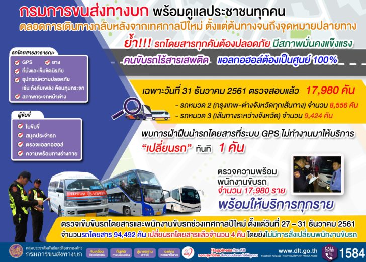 Scan รถสาธารณะทุกคัน