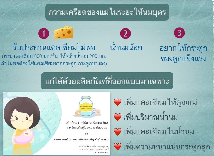 ผลิตภัณฑ์และวิธีการเสริมแคลเซียมสำหรับแม่ที่อยู่ระหว่างให้นมบุตร