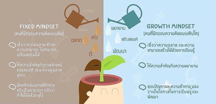 ภาพสมพงษ์ ศุกร์18มค