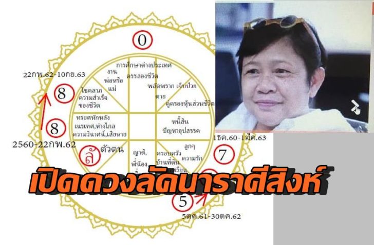 ราศีสิงห์ฟองสนาน-