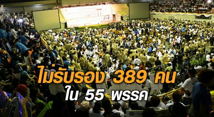 กกต.รับรองผู้สมัคร ส.ส.แบ่งเขต