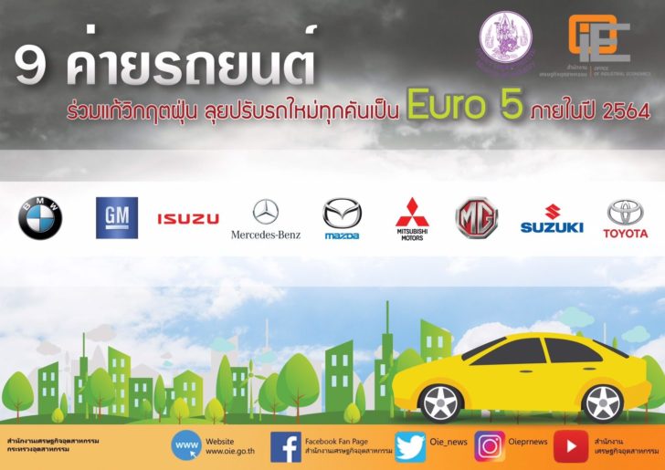 ยูโร5