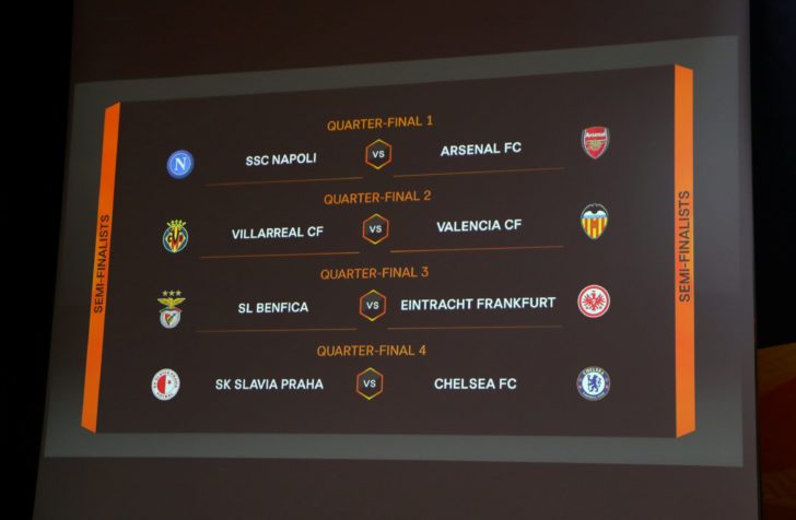 Europa League - Quarter Finals and Semi Finals Draw