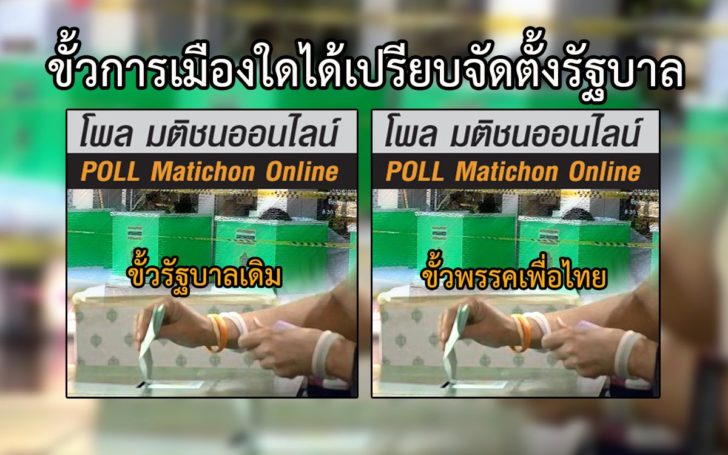 ขั้วการเมือง