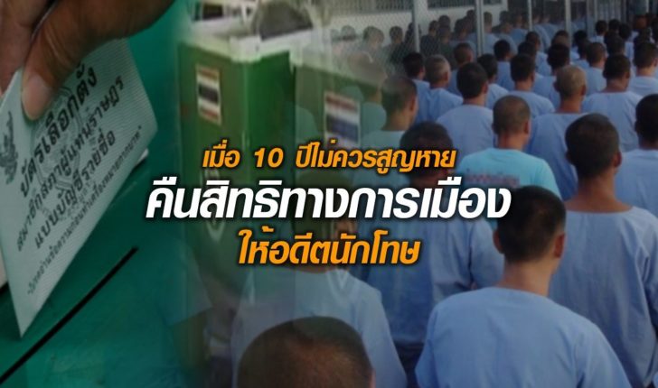 คืนสิทธิ