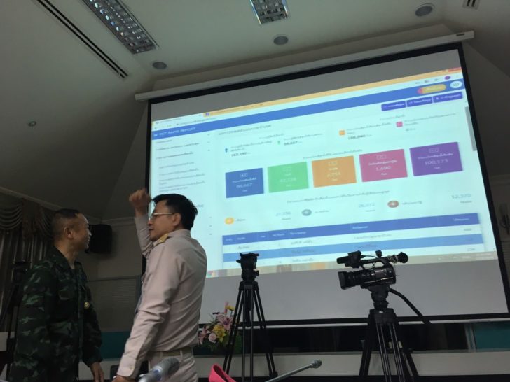 นับคะแนนเชียงใหม่