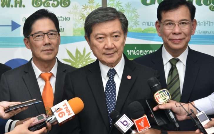 ปิยะสกล