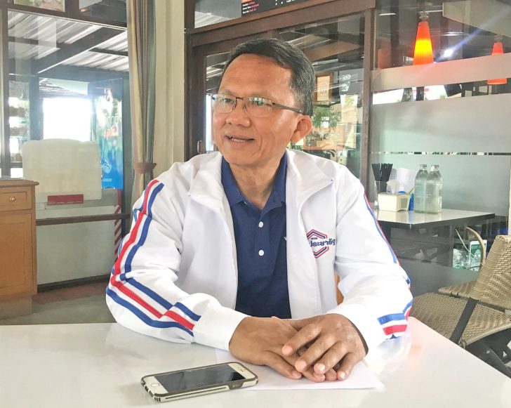 สมศักดิ์ เทพสุทิน