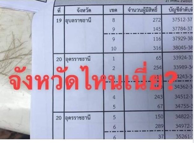 อุดรราชธานี
