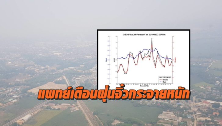 เชียงใหม่ไล่หมอกควัน1-1