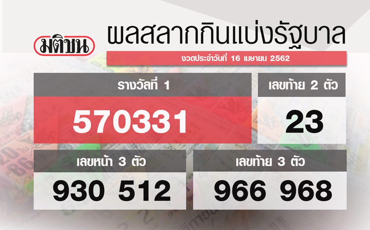 2 พฤษภาคม 2562 ตรวจ หวย 17