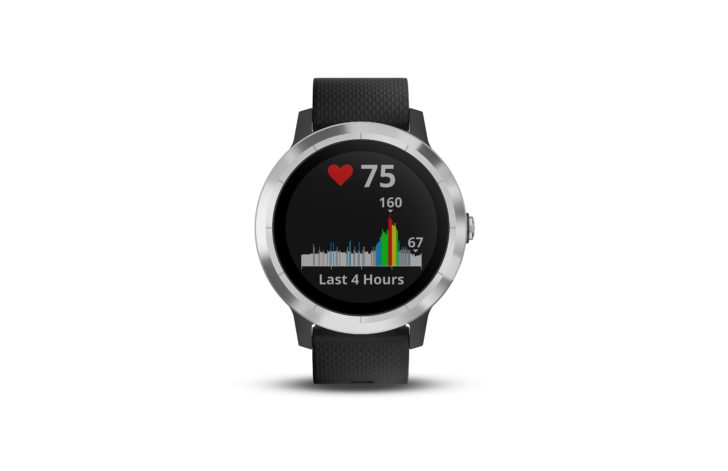 R_vivoactive3_HR_1004.7.jpg