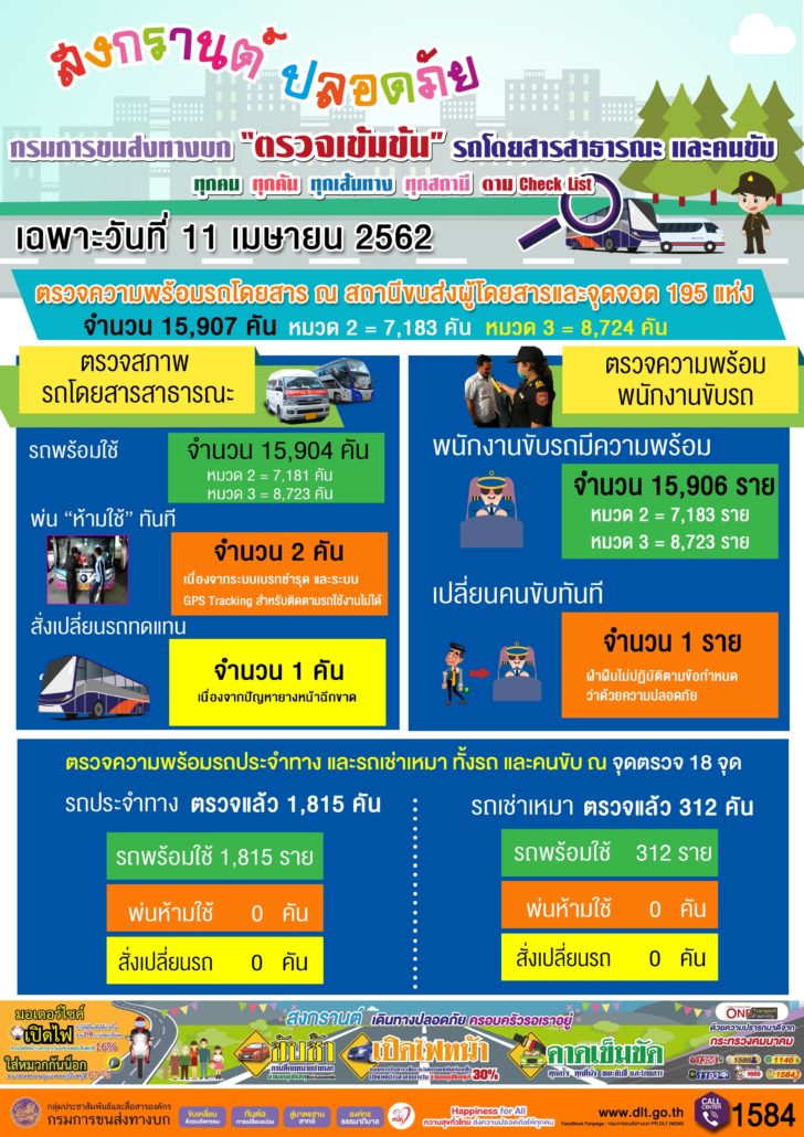 ตรวจรถ ช่วงสงกรานต์ rev 2
