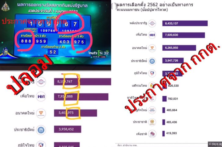 หวยปลอม