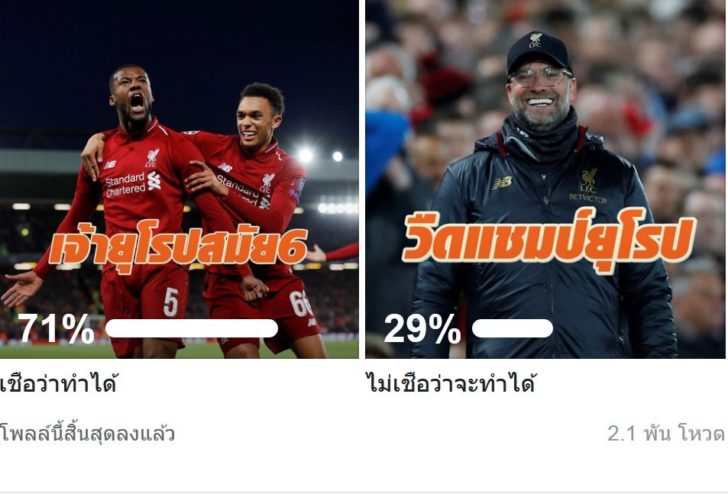 5555