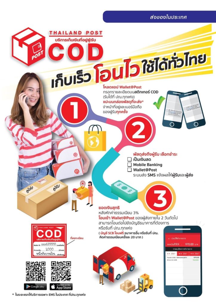 เทคนิคน่ารู้: แม่ค้าออนไลน์ “เลือก COD ไม่ผิด ชีวิตเปลี่ยน” เทคนิคน่ารู้: แม่ค้าออนไลน์ “เลือก Cod ไม่ผิด ชีวิตเปลี่ยน”
