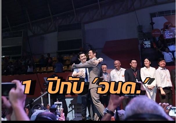 พรรคอนาคตใหม่-