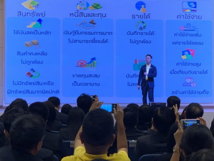 สรรพากรตรวจภาษี