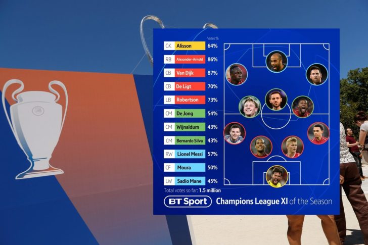 2019-05-30T125709Z_1586510607_RC19679FC5D0_RTRMADP_3_CHAMPIONS-TOT-LIV-PREVIEW