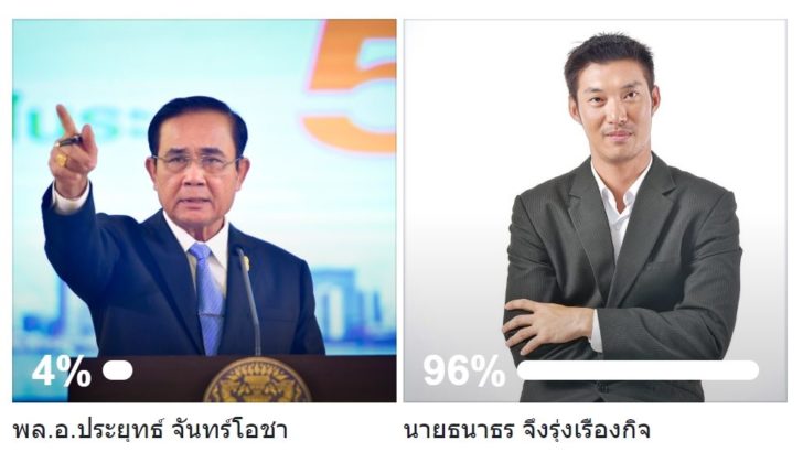 333331121