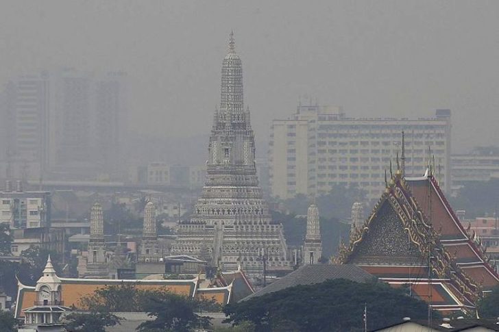 ภาพที่ 1