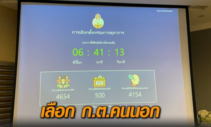เลือก ก.ต.คนนอก