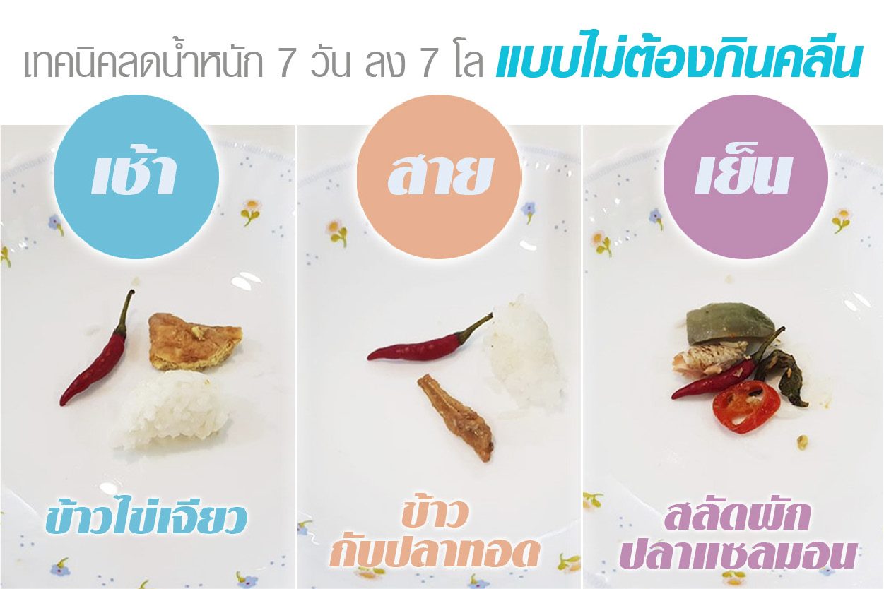 ฮากลิ้ง!! เพจดังแจก 'สูตรลดน้ำหนัก' 7 วันลง 7 โล แบบไม่ต้องกินคลีน