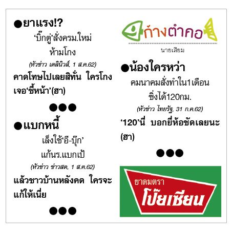 ก้างตำคอ วันที่ 2 สิงหาคม 2562 : โดย นายเสียม