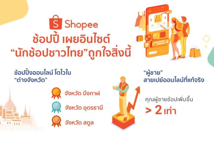 นำ-ช้อปปี้-2