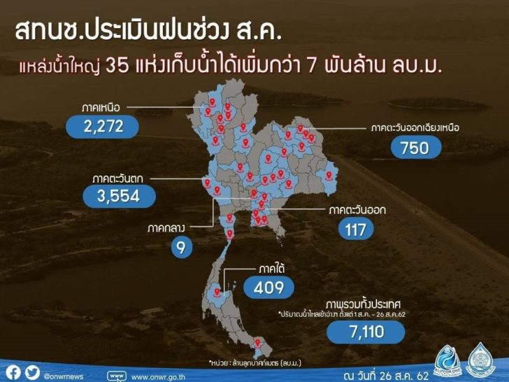 line_204744517676