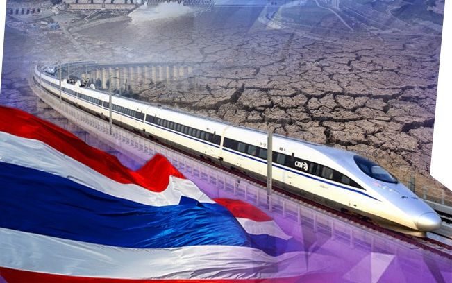 รถไฟไทย-จีน-กราฟิก