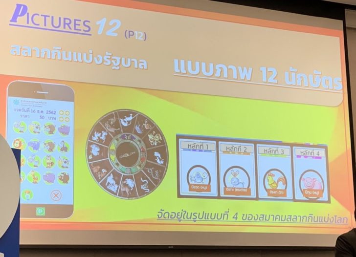 สลากใหม่1-1