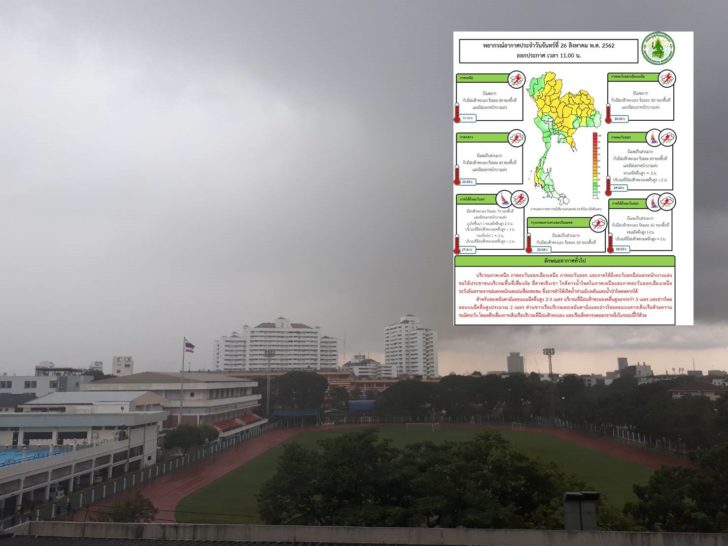 เตือนฝนตก