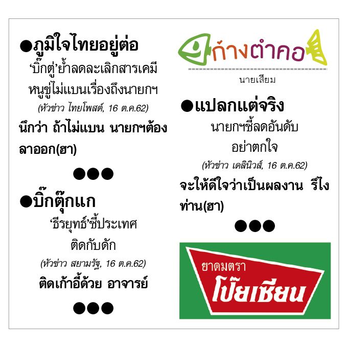 ก้างตำคอ วันที่ 18 ตุลาคม 2562 : โดย นายเสียม