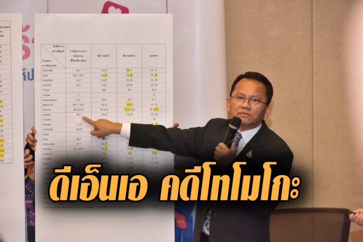ฟก