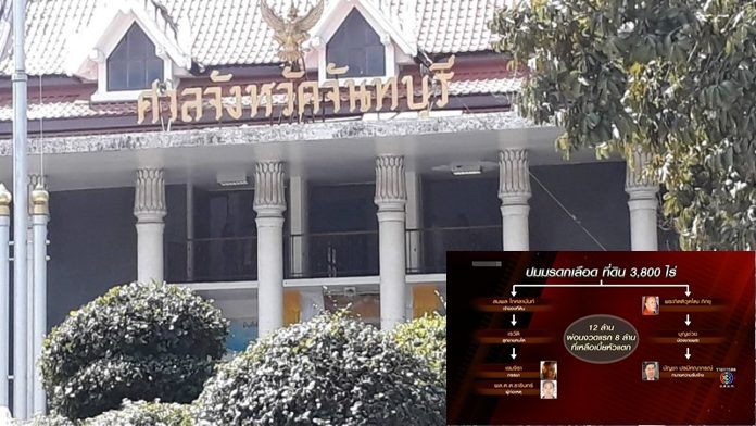 ศาลจันท์