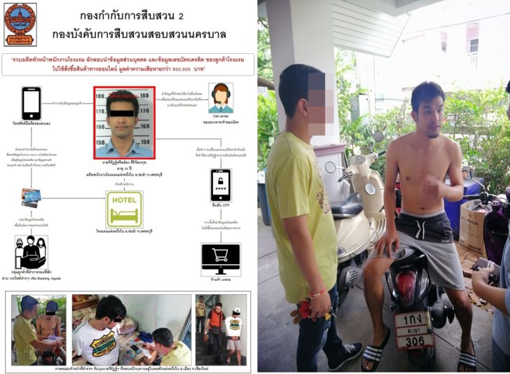 หลอก