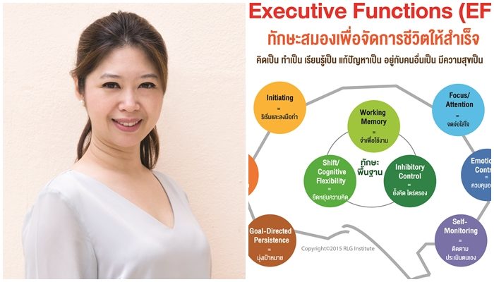 นักวิชาการปฐมวัยและนักวิจัยชี้สมองเด็กไทยสร้างได้ด้วยพลังชุมชน นักวิชาการปฐมวัยและนักวิจัยชี้สมองเด็กไทยสร้างได้ด้วยพลังชุมชน