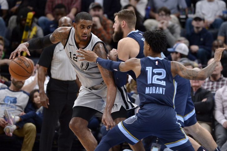 Spurs Grizzlies Basketball