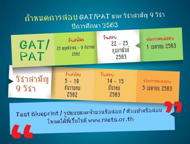 à¸™ à¸à¹€à¸£ à¸¢à¸™ à¸œ à¸›à¸à¸„à¸£à¸­à¸‡à¹„à¸¡ à¹‚à¸­à¹€à¸„ à¸£à¸°à¸šà¸šà¸ˆ à¸²à¸¢à¹€à¸‡ à¸™à¸ªà¸¡ à¸„à¸£à¸ªà¸­à¸š 9 à¸§ à¸Šà¸²à¸ªà¸²à¸¡ à¸ à¸¥ à¸¡à¸— à¸§à¸›à¸£à¸°à¹€à¸—à¸¨