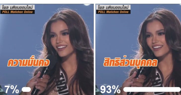 โพล-คำถามฟ้าใส-11ธค-สรุป
