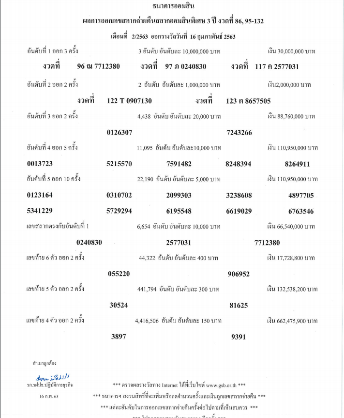 à¸•à¸£à¸§à¸ˆà¸«à¸§à¸¢à¸­à¸­à¸¡à¸ª à¸™à¸ž à¹€à¸¨à¸© 3 à¸› à¸‡à¸§à¸