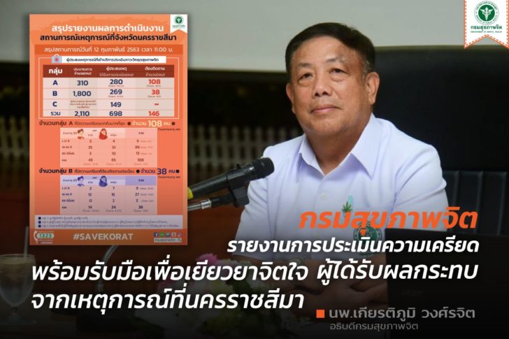 กราดยิงโคราช