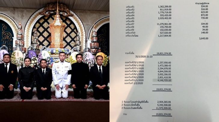 บริจาค