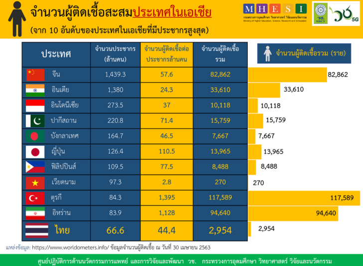 กราฟเอเชีย upd 30_Page_1